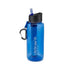 Go Water Filter Bottle