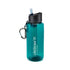 Go Water Filter Bottle